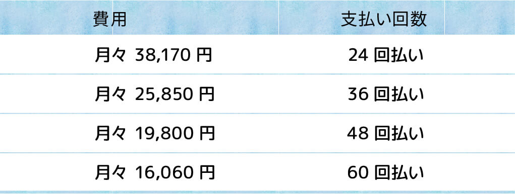 費用 24回払い　月々34700円　36回払い　月々23500円　48回払い　月々18000円　60回払い　月々14600円